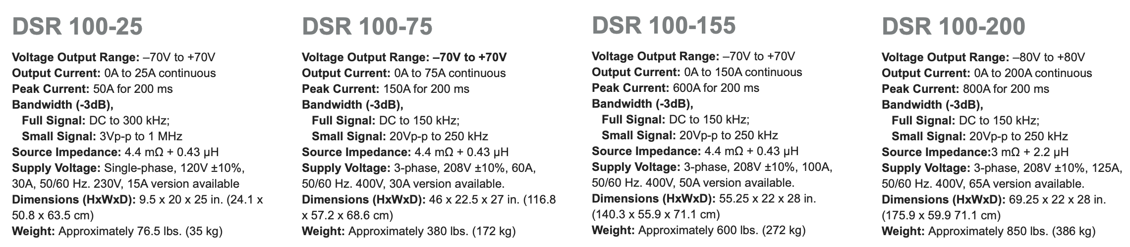 DSR 100: EMC Insulation Testing Models